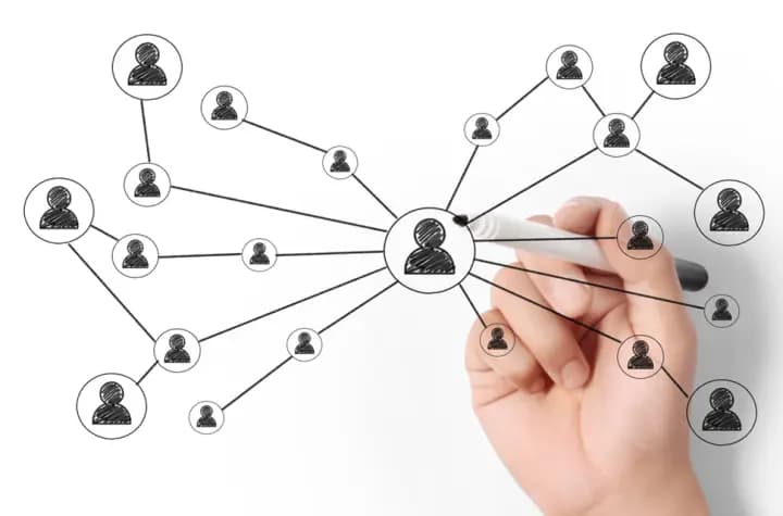 Social Networking 